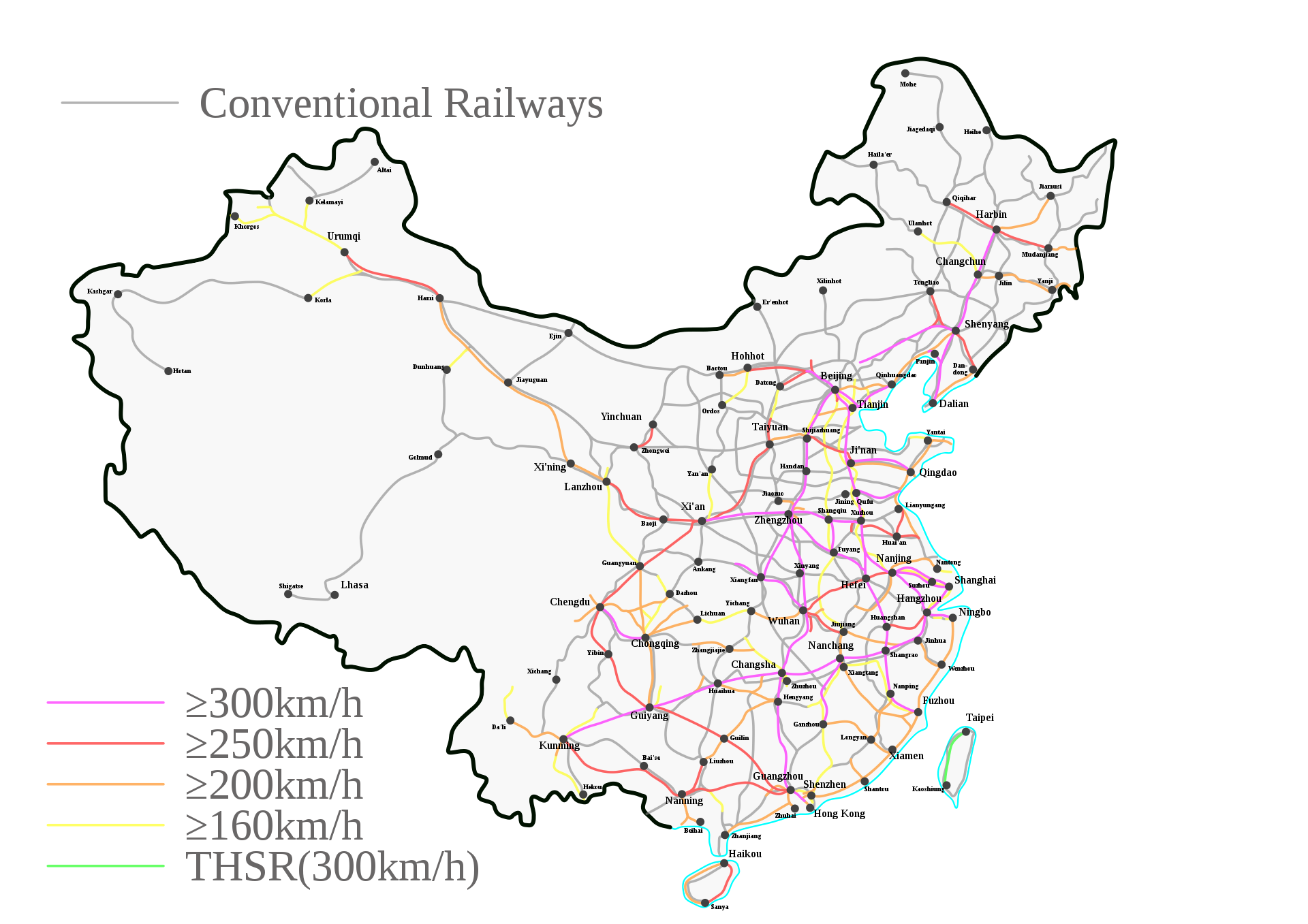 media