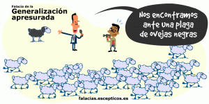 media