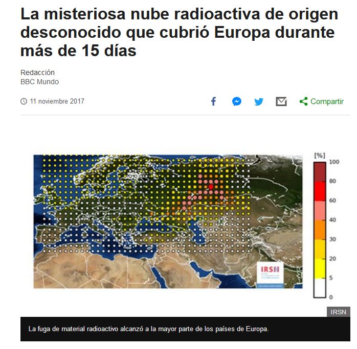 media