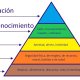Sendas_Prevención